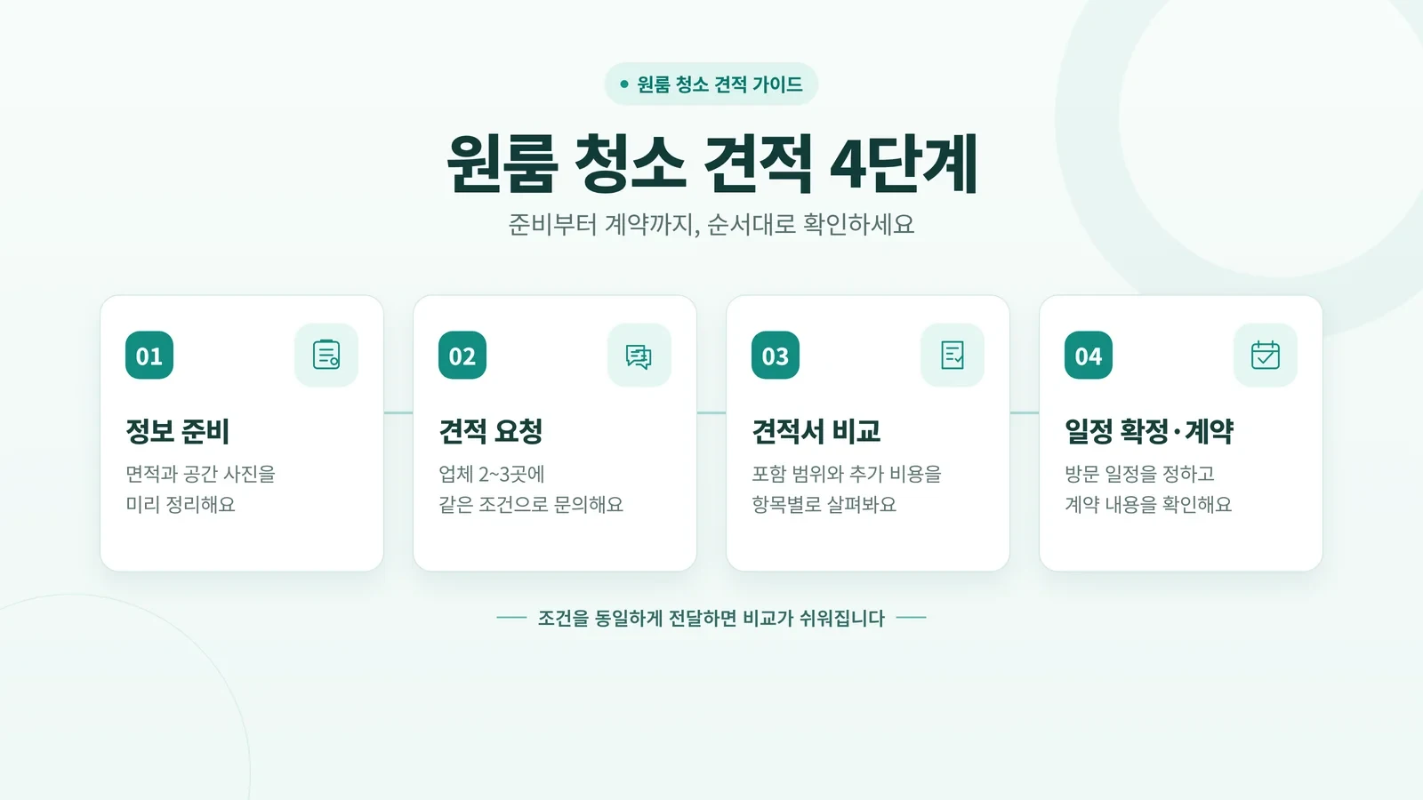 원룸 이사청소 비용